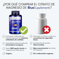 Citrato De Magnesio 400 Mg - 120 Cápsulas, 2 Meses De Tratamiento - Reduce Fatiga Física, Molestias Musculares, Estreñimiento, Ayuda a Relajar Y Reduce Migrañas Y Dolor De Cabeza