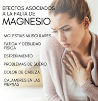 Citrato De Magnesio 400 Mg - 120 Cápsulas, 2 Meses De Tratamiento - Reduce Fatiga Física, Molestias Musculares, Estreñimiento, Ayuda a Relajar Y Reduce Migrañas Y Dolor De Cabeza